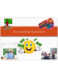 Accounting Equation - Wamark