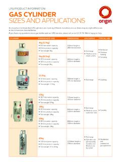 GAs Cylinder sizes and applications - Origin Energy