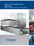 Indoor Air Handling Units - Greenheck Fan