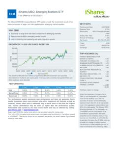iShares MSCI Emerging Markets ETF EEM Fact Sheet as of 09 ...