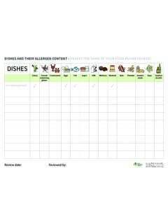 DISHES - Total Foodservice Solutions