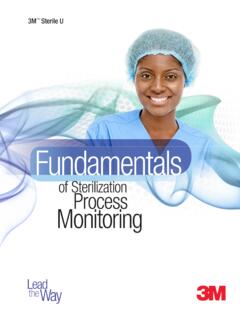of Sterilization Process Monitoring