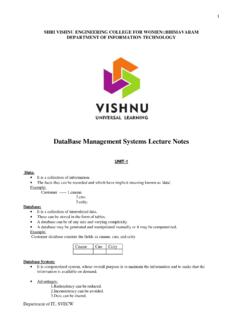 DataBase Management Systems Lecture Notes