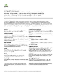 Jetson Xavier Series System-on-Module Data Sheet - MIIVII