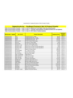 Supercircuits Inc. - BuyBoard Contract # 364-10 Product ...