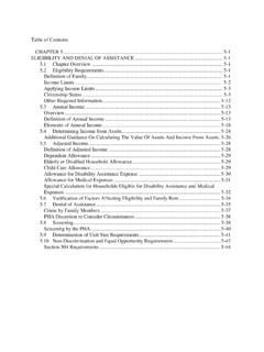 Table of Contents - United States Department of Housing ...