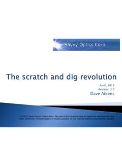 April, 2013 Revision 2.0 Dave Aikens - Savvy Optics
