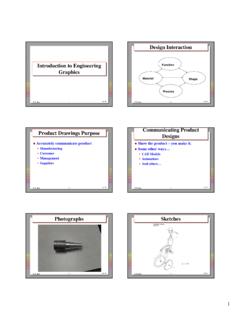 Design InteractionDesign Interaction - University of Iowa