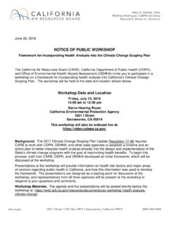 NOTICE OF PUBLIC WORKSHOP Workshop Date and Location