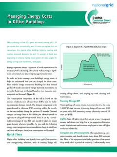 Managing Energy Costs E in Office Buildings Customer Direct