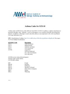 Asthma Codes ICD-10 - American Academy of Allergy, …