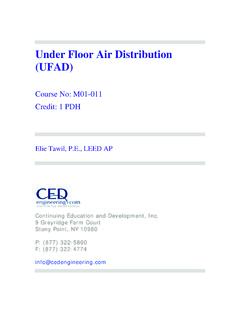 Under Floor Air Distribution (UFAD) - CED …