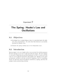 The Spring: Hooke’s Law and Oscillations