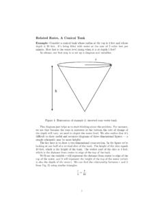 Related Rates, A Conical Tank - MIT OpenCourseWare