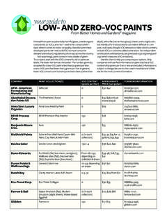 your guide to Low- and Zero-VoC Paints - …