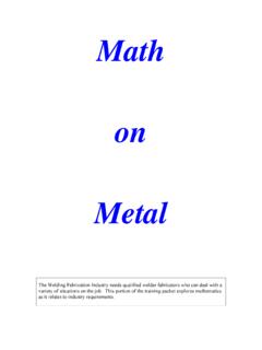 Math on Metal - PCC