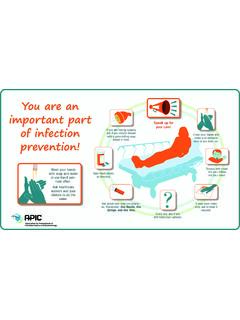 You are an important part of infection prevention! - …