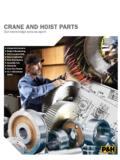 CRANE AND HOIST PARTS - Overhead Cranes | Hoists