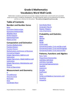 Grade 6 Mathematics Vocabulary Word Wall Cards