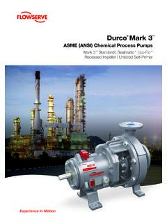 ASME (ANSI) Chemical Process Pumps - Flowserve