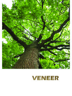 Unfinished Veneer - Vanrobaeys
