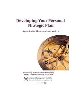 Developing Your Personal Strategic Plan - Karen Newcombe
