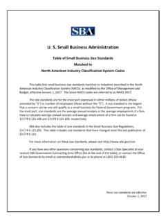 U. S. Small Business Administration - NAICS Association