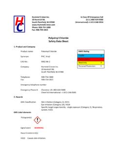 Polyvinyl Chloride Safety Data Sheet - Hummel Croton