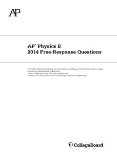 A P Physics B 2014 Free-Response Questions - College Board