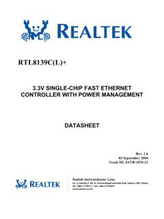 Realtek RTL8139CL+ DataSheet 1