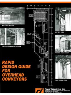 TABLE OF CONTENTS - Rapid Industries