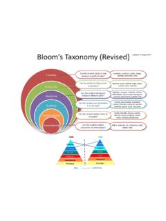 Blooms Taxonomy Chart - American Council on Education