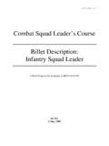 Combat Squad Leader’s Course Billet Description: …