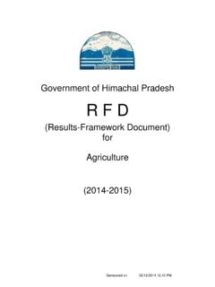 Government of Himachal Pradesh R F D - …