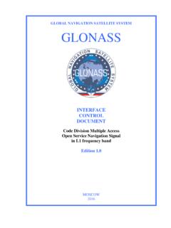 GLOBAL NAVIGATION SATELLITE SYSTEM GLONASS
