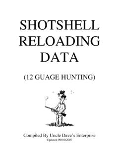 SHOTSHELL RELOADING DATA