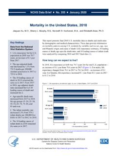Mortality in the United States, 2018