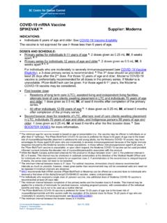 COVID-19 mRNA Vaccine SPIKEVAX™ Supplier: Moderna