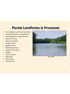 Fluvial Landforms &amp; Processes