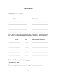 Family of Origin worksheet - Adolescent &amp; Family Counseling