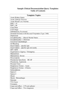 Sample Clinical Documentation Query Templates Table of ...