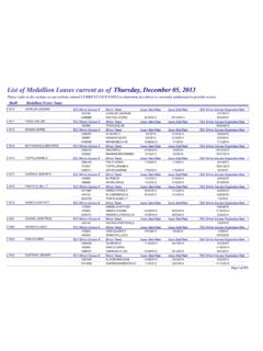 List of Medallion Leases current as of Thursday, …