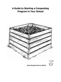 A Guide to Starting a Composting Program in Your School