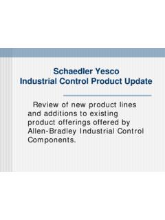 Industrial Control Products - sydist.com