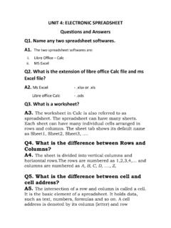 UNIT 4: ELECTRONIC SPREADSHEET Questions and Answers …