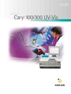 Cary 100 300 UV-Vis - Boston University
