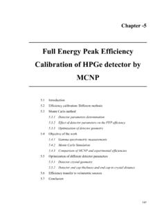 Full Energy Peak Efficiency Calibration of HPGe …