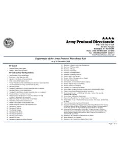 Department of the Army Protocol Precedence List
