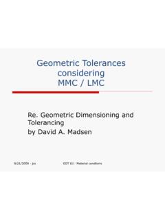 Geometric Tolerances considering MMC / LMC