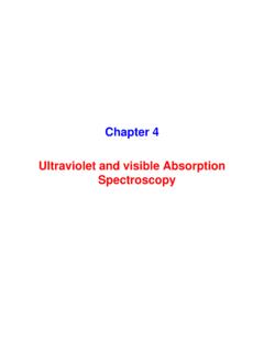 Chapter 4 Ultraviolet and visible Absorption Spectroscopy